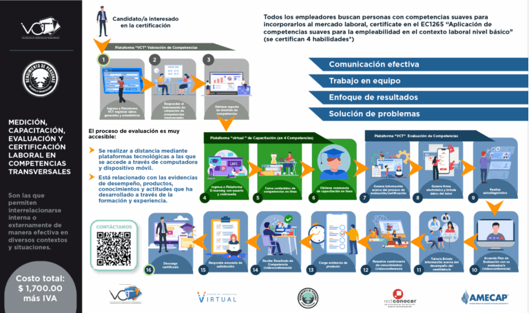 Flayer proceso_información pago_nuevas plataformas VCT